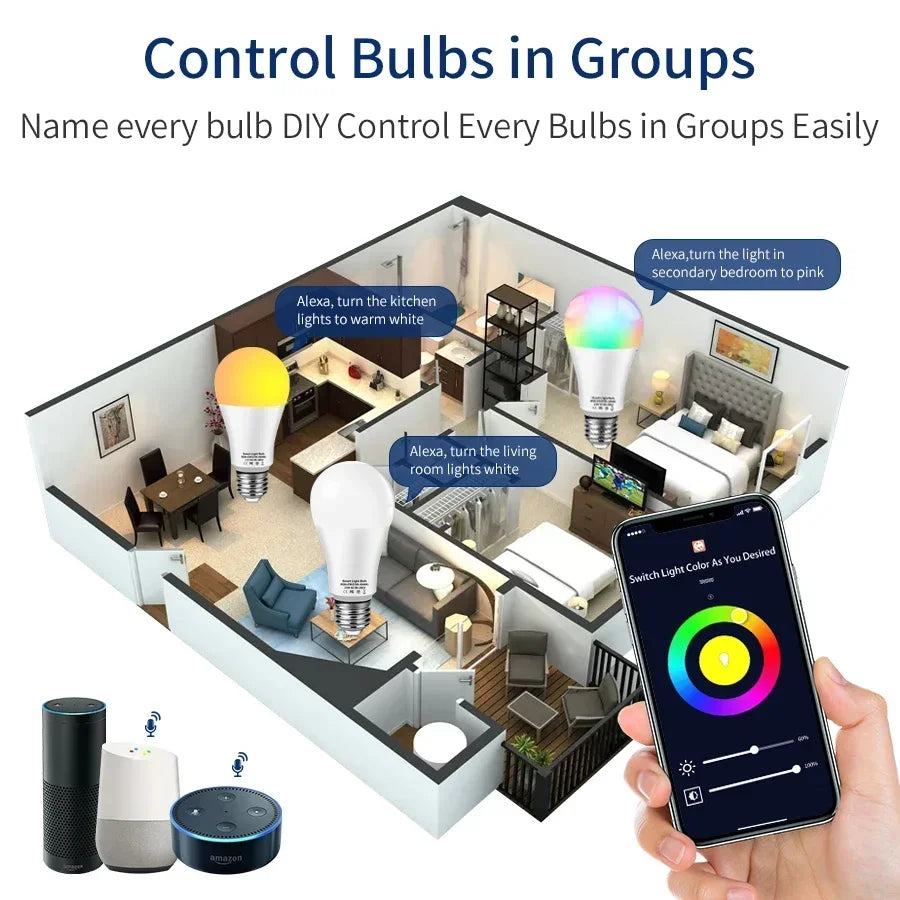 Tuya Smart RGB LED Bulb — WiFi, Voice Control