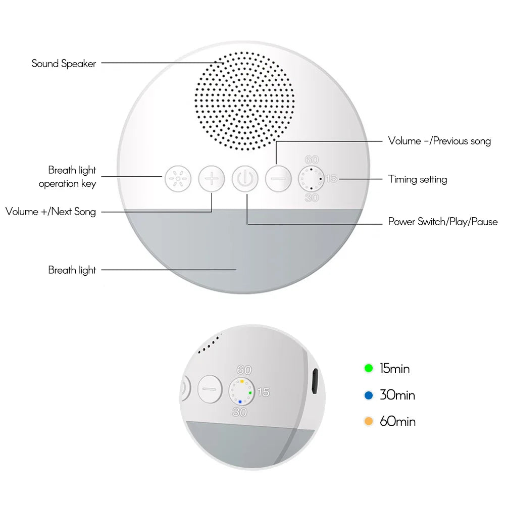 Portable White Noise Sleep Sound Machine — Night Light & Timer