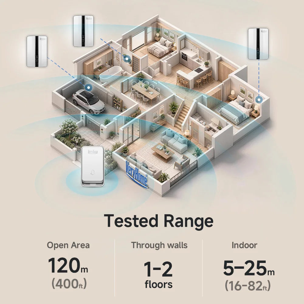 Self-Powered Wireless Doorbell — 150M Range, 51 Ringtones