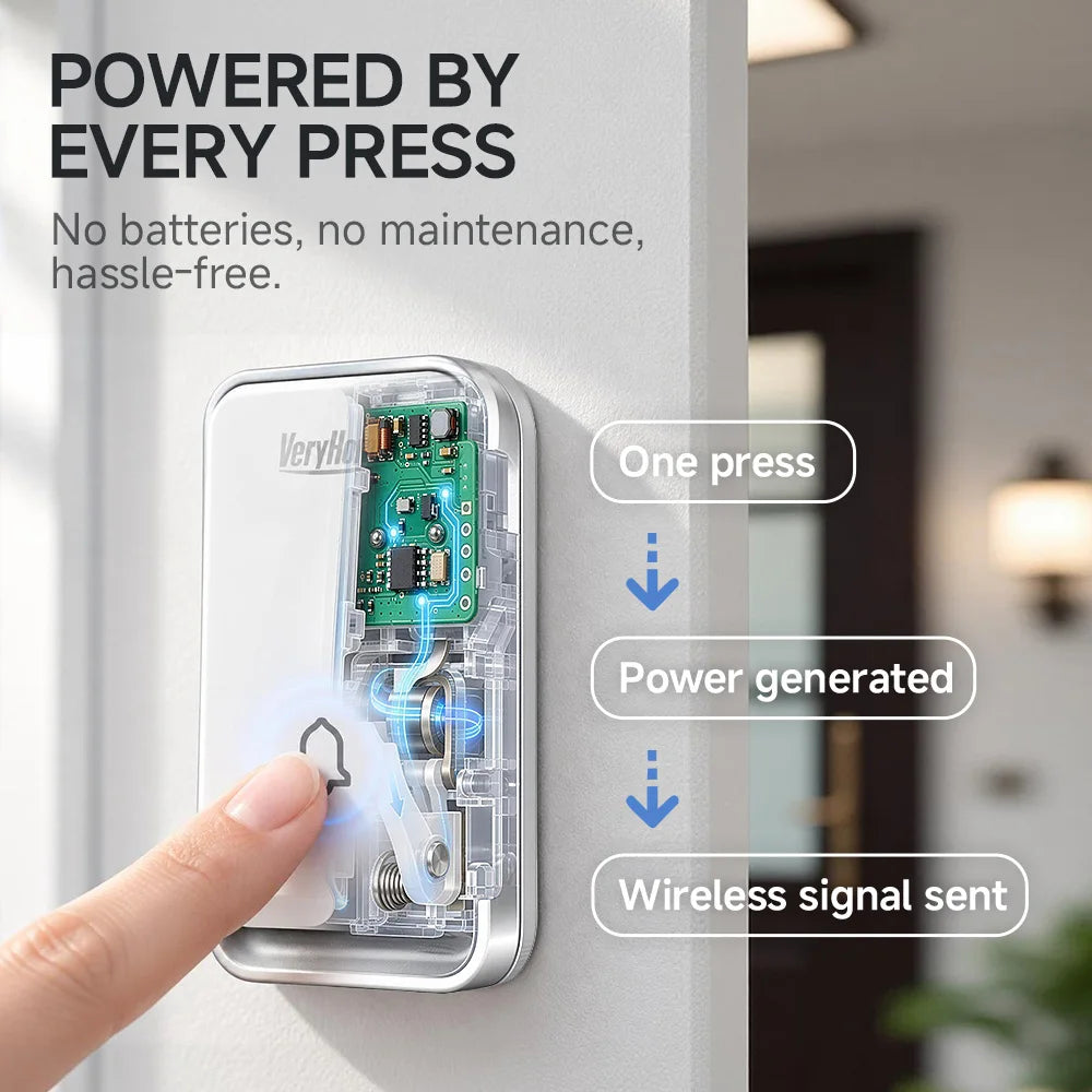 Self-Powered Wireless Doorbell — 150M Range, 51 Ringtones