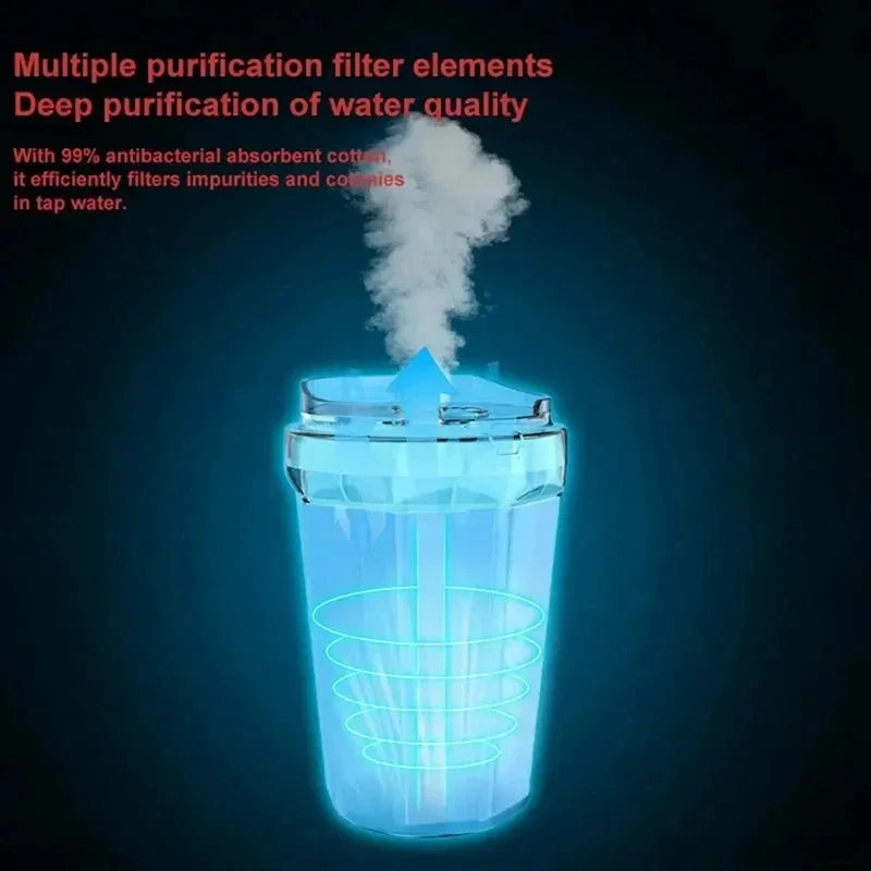 USB Car Aroma Diffuser Mini Humidifier 260ml Cup-Fit with LED Night Light