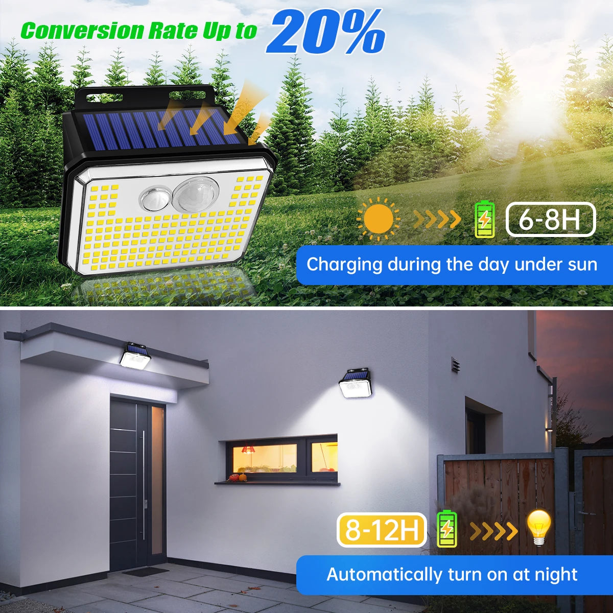 148-LED Solar Motion-Sensor Outdoor Wall Light — 3 Modes, IP65 Waterproof