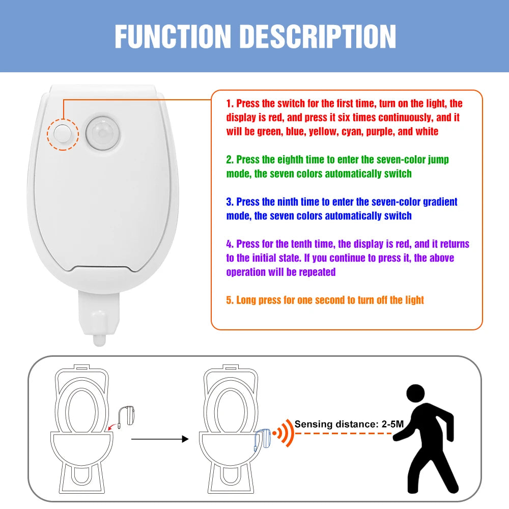 Motion-Sensor Toilet Night Light — 3-Mode RGB LED Bowl Light