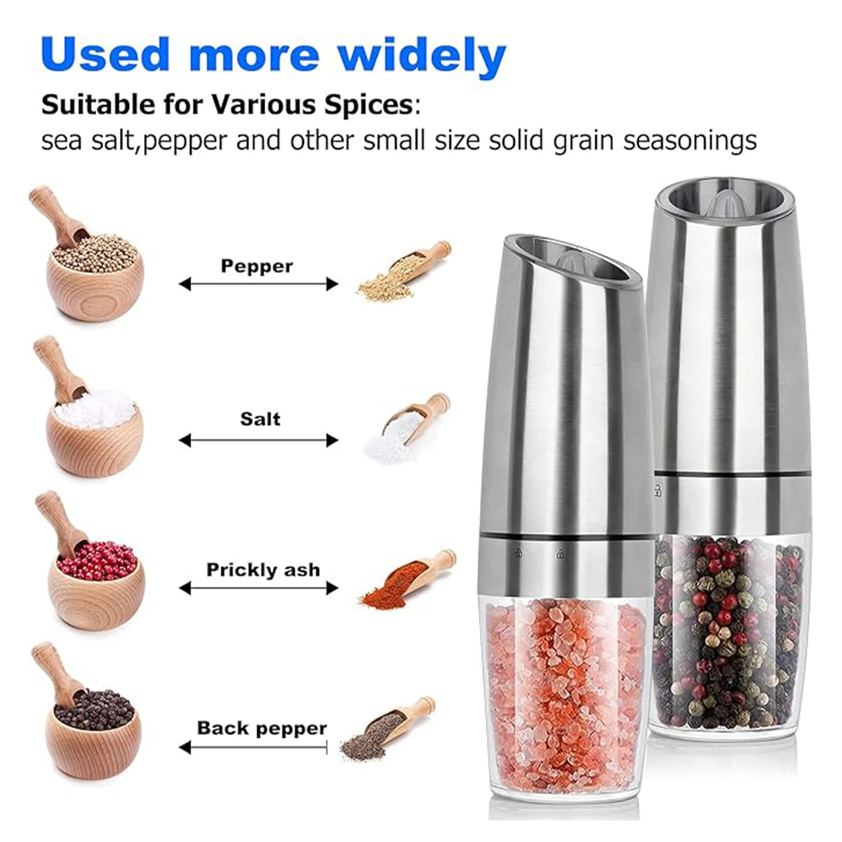 Gravity Electric Salt & Pepper Grinder — Automatic One-Hand Mill