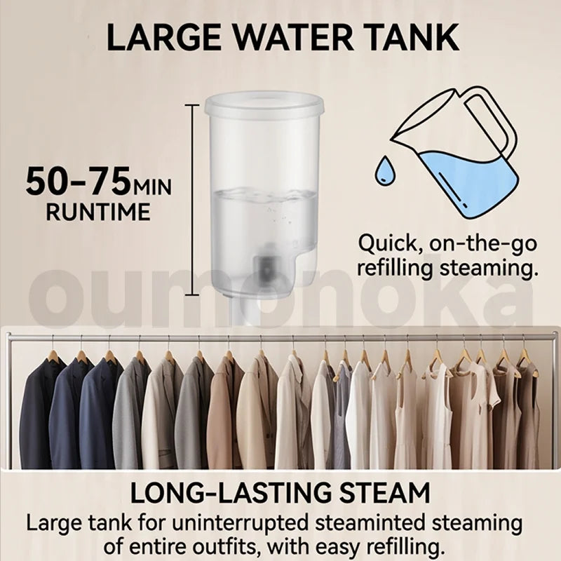 Handheld Garment Steamer — Portable