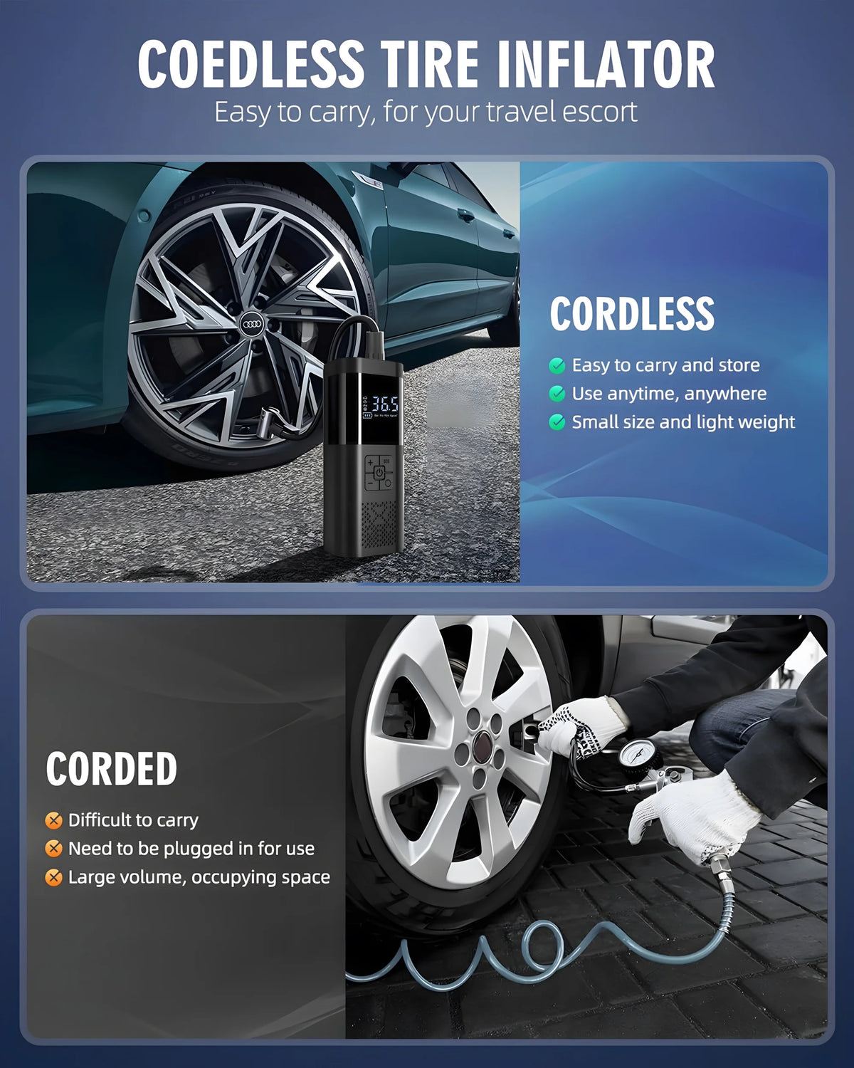 Cordless Tire Inflator — 150 PSI Digital Gauge