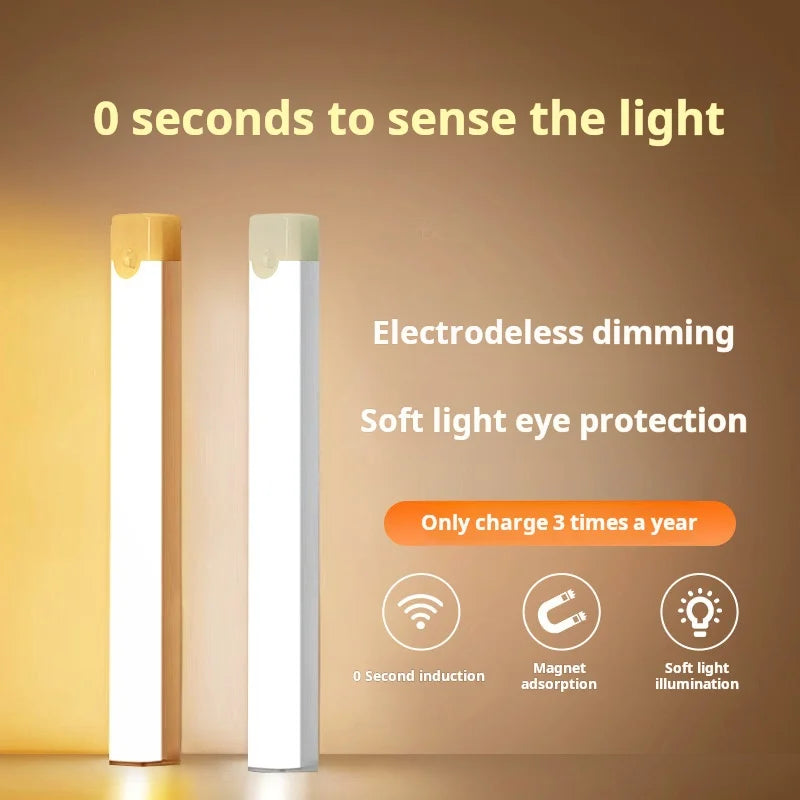 Rechargeable Motion-Sensor LED Cabinet Light Bar — USB Wireless Closet & Under-Cabinet Light